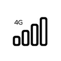 4G